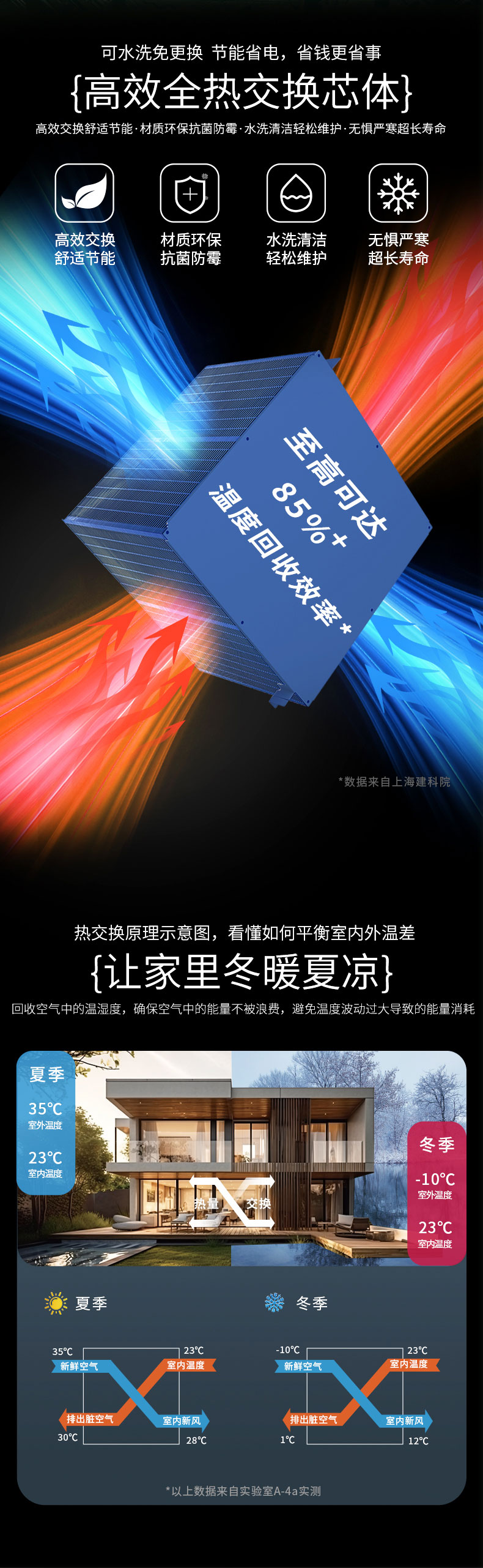 A系列詳情頁(yè)_12