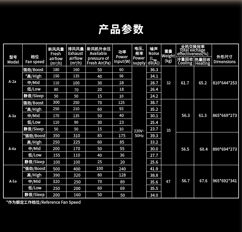 A系列詳情頁(yè)_14